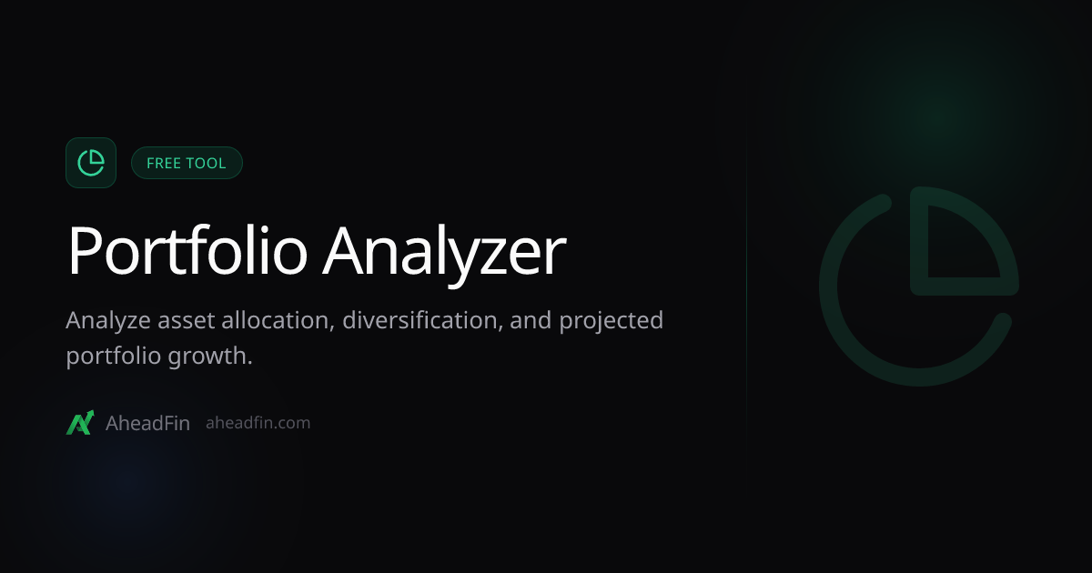 Portfolio Analyzer | AheadFin
